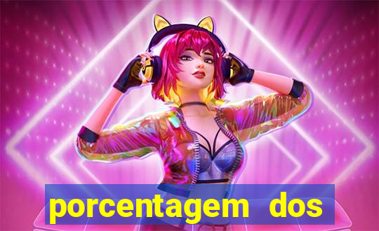 porcentagem dos jogos pg slots