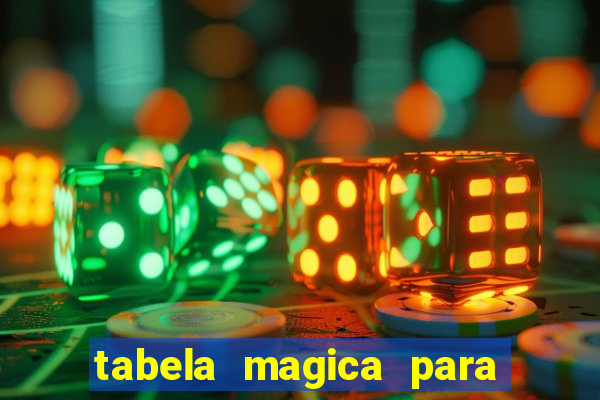 tabela magica para a quina