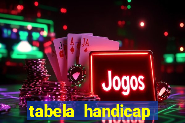 tabela handicap asiatico gols