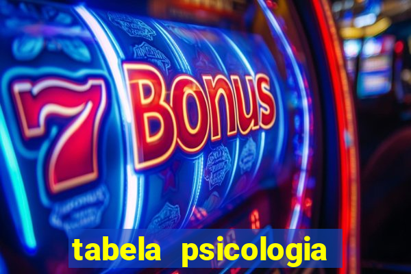 tabela psicologia das cores