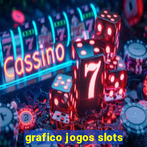 grafico jogos slots