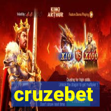 cruzebet