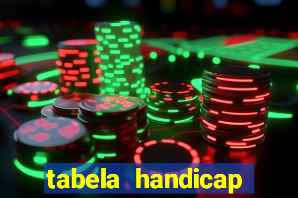 tabela handicap asiatico escanteios