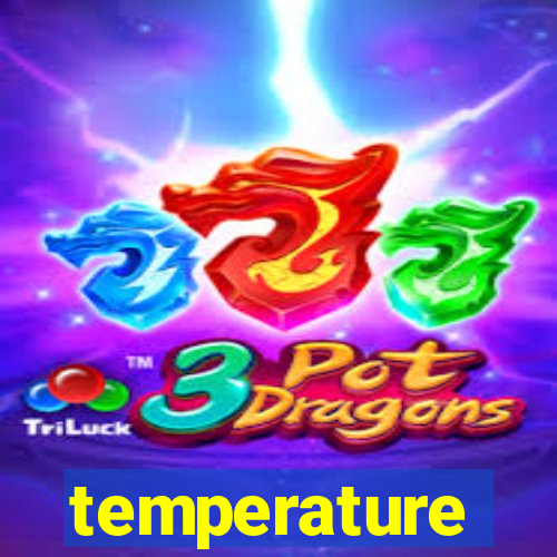 temperature converter jogo